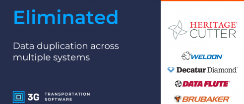 3G-CustomerStory-FeatureImages-HeritageCutter-1200×627px 3G-CustomerStory-FeatureImages-HeritageCutter-1200×627px